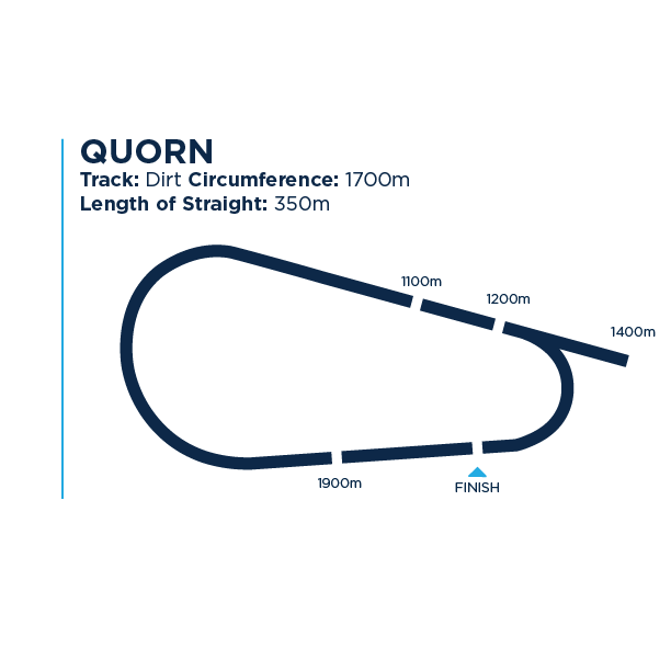 quorn track dimensions