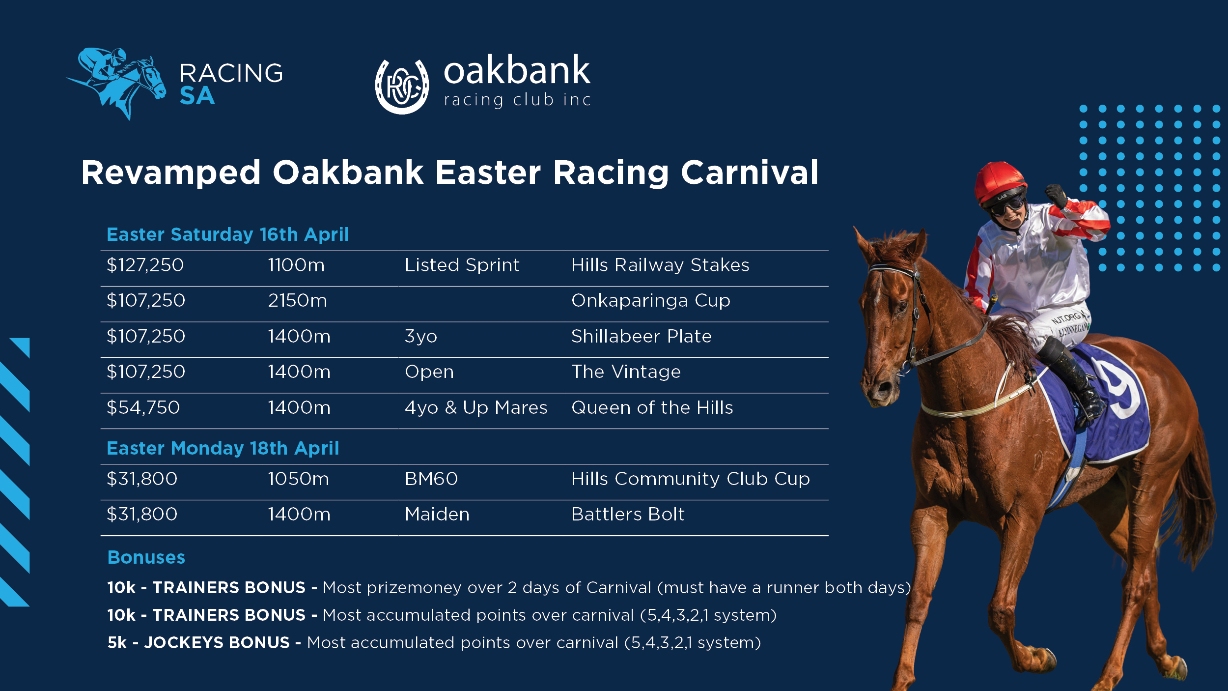 oakbank