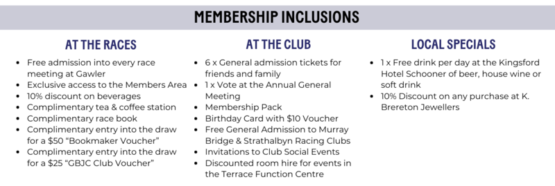 Gawler Membership Inclusions