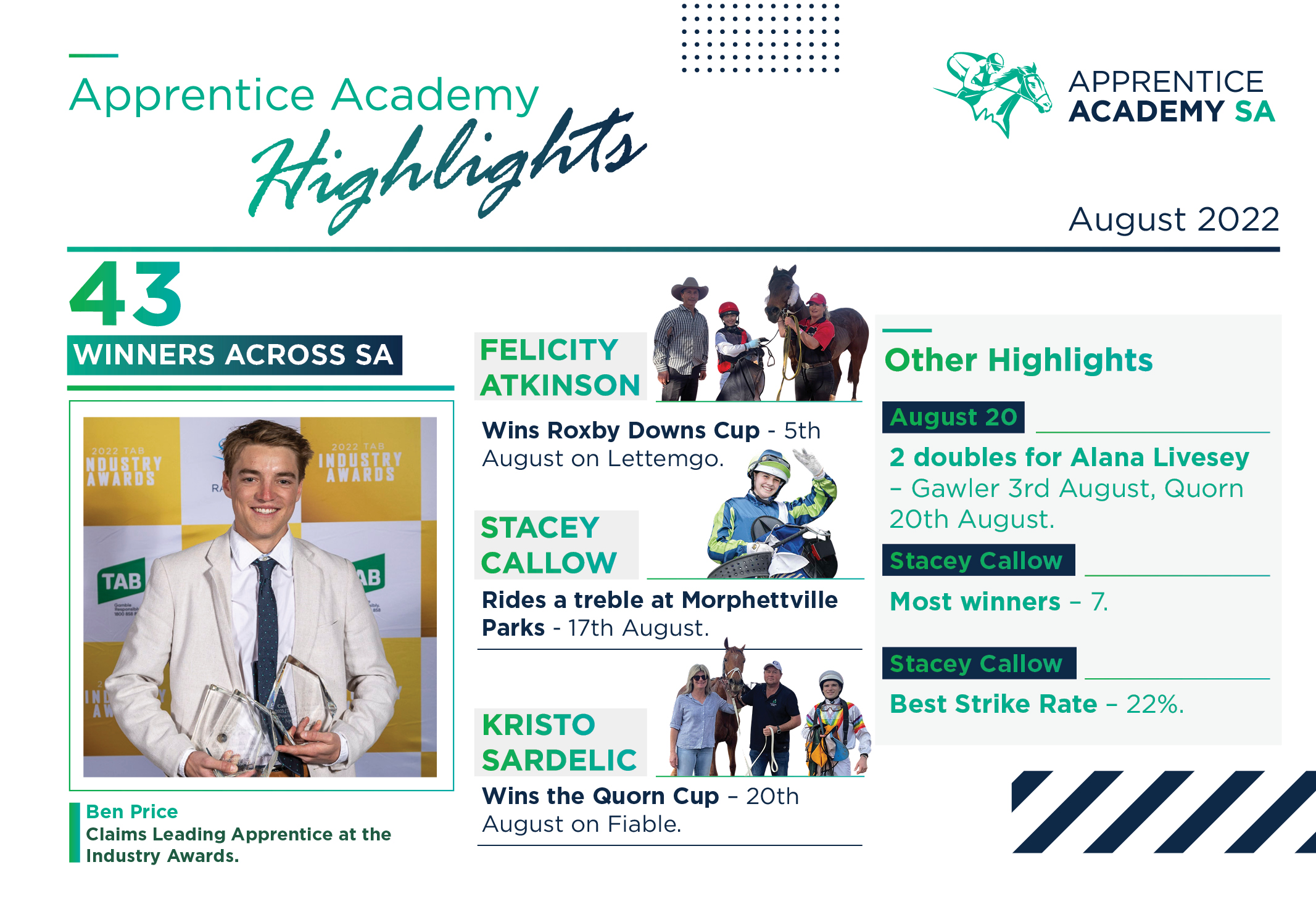 APPRENTICE HIGHLIGHTS